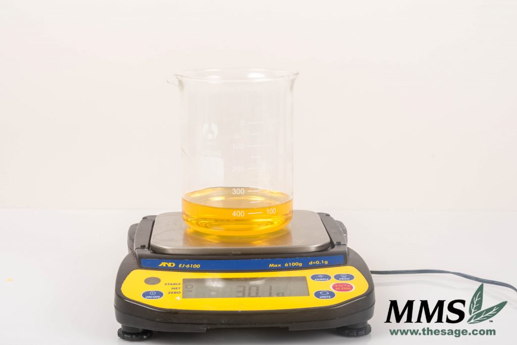 Simple DIY Thread Wax — Adventures With The Sage